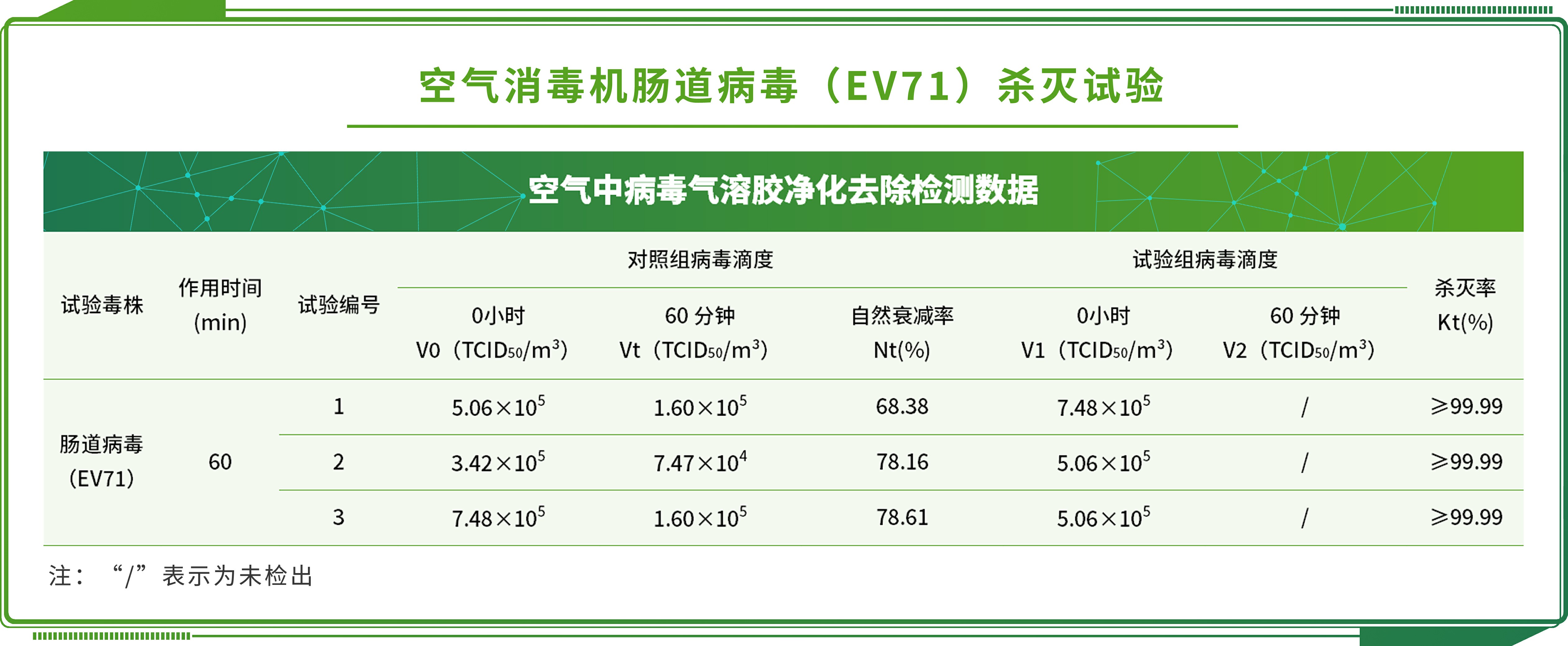 手工皂第三方檢測機構(gòu)：手工皂檢測有哪些項目及標(biāo)準(zhǔn) 