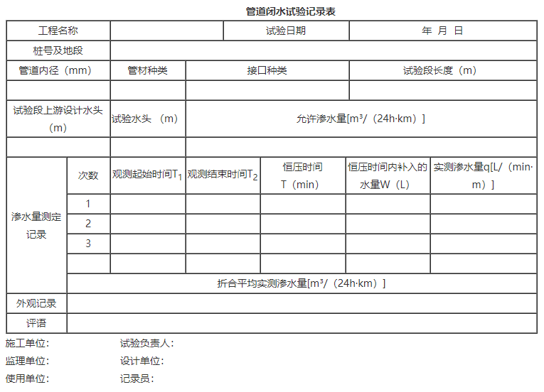 無壓管道閉水試驗